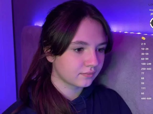 -FoxAlisa- on BongaCams