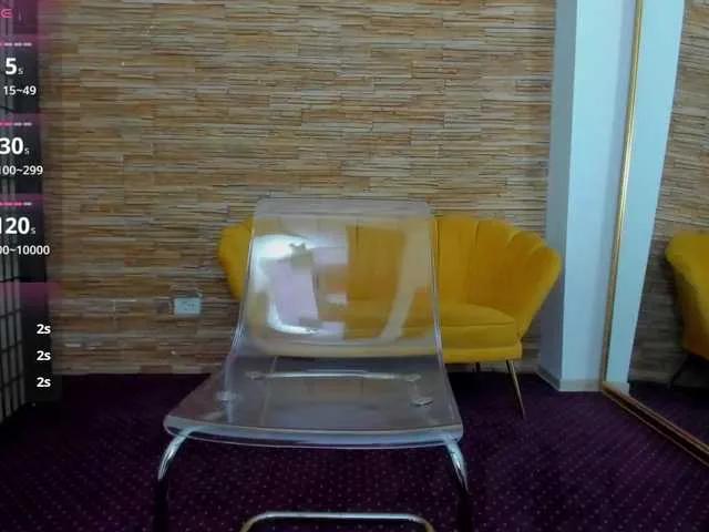 Offline AishaRouhi on BongaCams