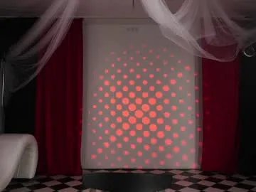 Group _meganmeow_ on Chaturbate