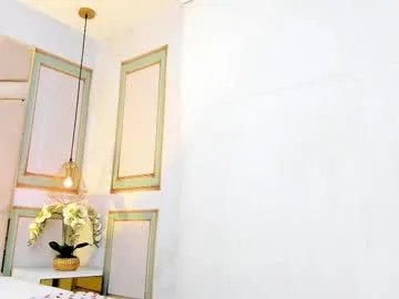 abby_adams20 on Chaturbate 