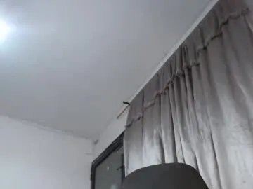 Freechat ana_milk_806 on Chaturbate