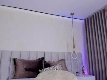 Freechat candyred88 on Chaturbate