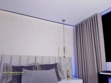 Freechat candyred88 on Chaturbate