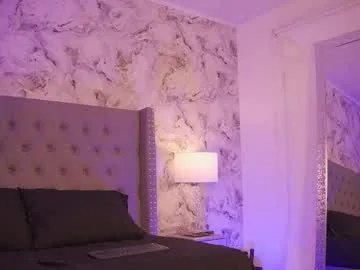 charlotte_harriz on Chaturbate