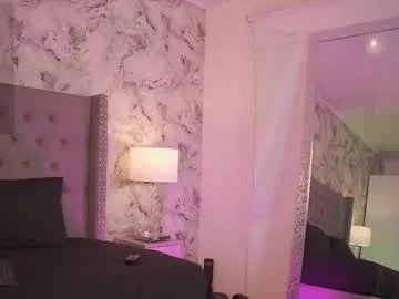 charlotte_harriz on Chaturbate