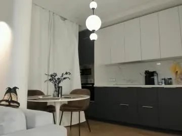 Private danger_bella on Chaturbate