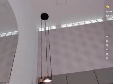 Freechat emily_luve on Chaturbate