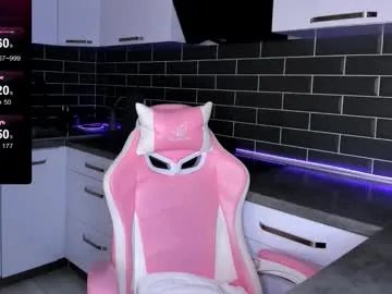 Private emmavictori on Chaturbate