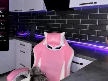 Private emmavictori on Chaturbate