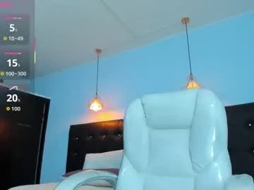 Freechat good_sheep on Chaturbate