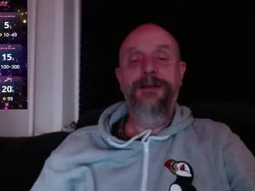 Freechat hardmrlazy on Chaturbate