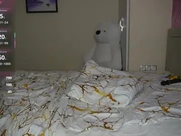 Private horny_goats on Chaturbate