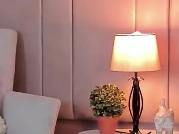 Private rachell_duque on Chaturbate