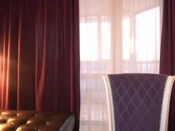 Freechat sexycutegirs on Chaturbate