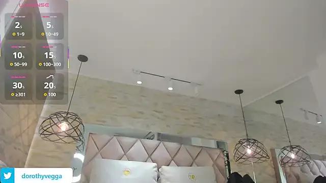 dorothy_vegga on StripChat 